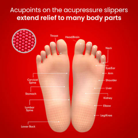Acupressure Sandals