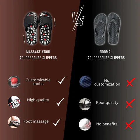 Acupressure Sandals