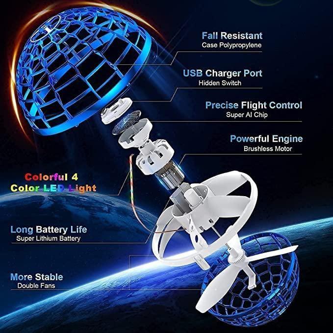 Flying Spinner - CL-VI-405